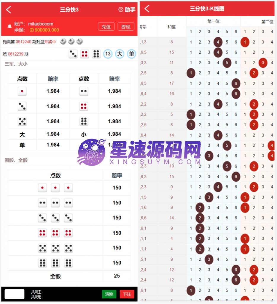 「万豪娱乐运营级快三网站源码_kj+搭建说明-M」插图